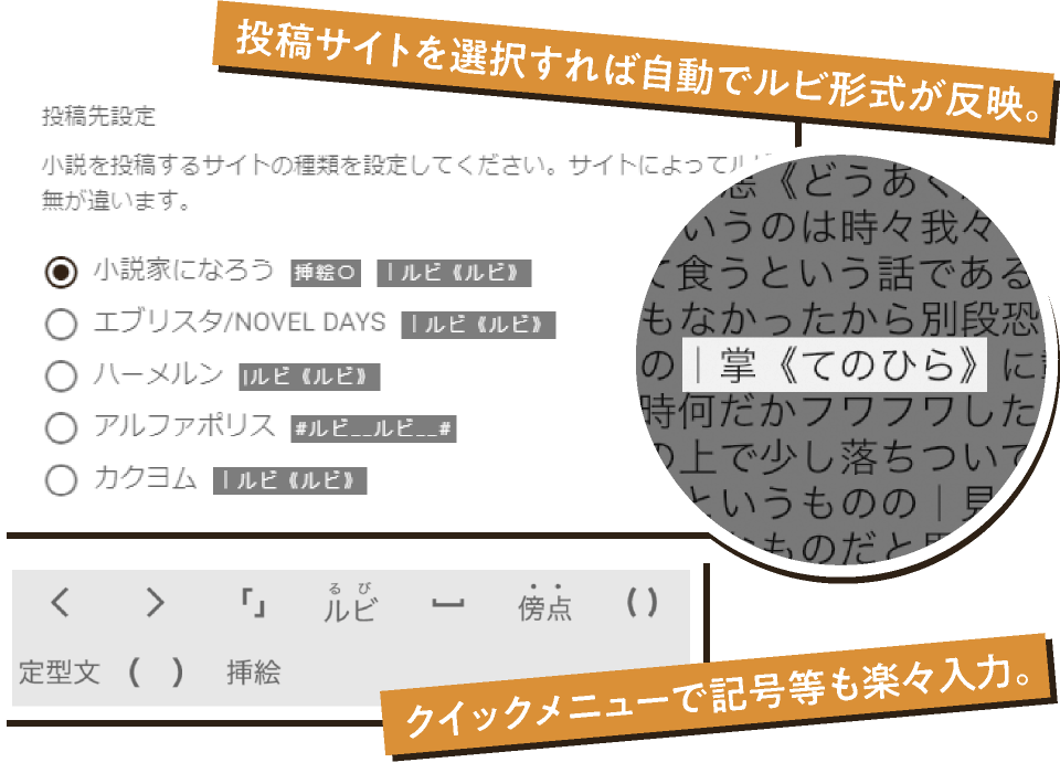 投稿サイトを選択すれば自動でルビ形式が反映。クイックメニューで記号等も楽々入力。